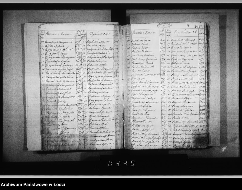 Obraz 13 z jednostki "Skorowidz do akt urodzeń"