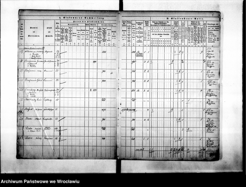 image.from.unit.number "Klassensteuerrolle nebst Eikommens - Nachweisung"