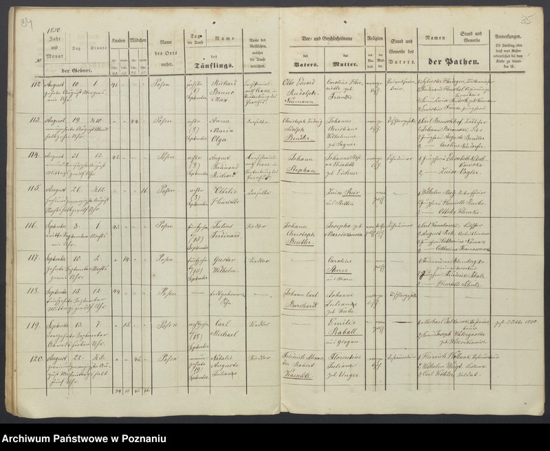 Obraz 20 z jednostki "Duplikat des Taufregisters"