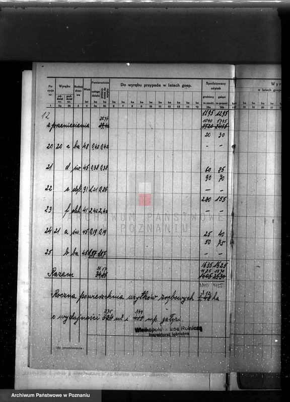 image.from.unit.number "Plan urządzenia gospodarstwa leśnego dla lasu majętności Gałowo powiat szamotulski 1933-1943"