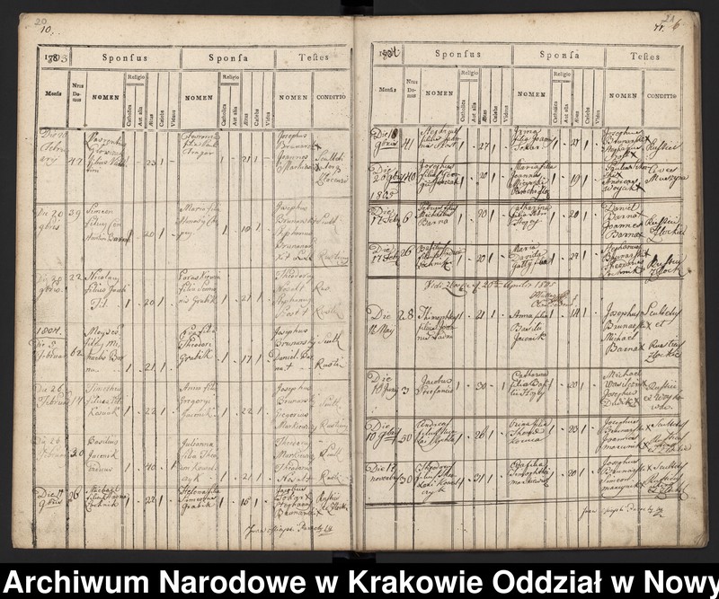 image.from.unit.number "[Księga małżeństw dla miejscowości Złockie]"