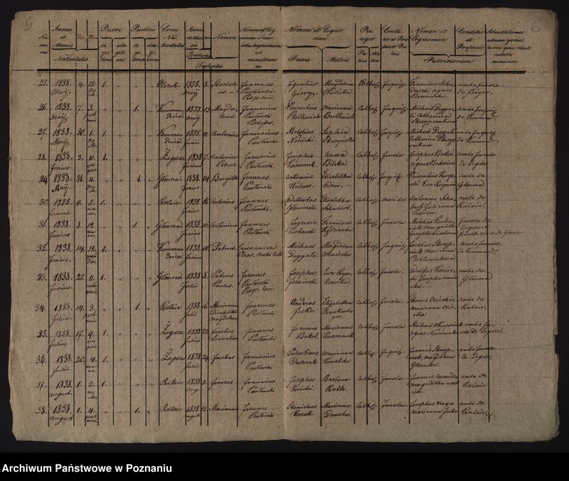 Obraz 6 z jednostki "Księga urodzeń, małżeństw i zgonów"