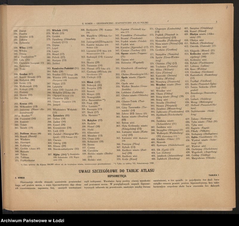 Obraz 8 z jednostki "Geograficzno-statystyczny atlas Polski, wydanie II, Lwów-Warszawa 1921"