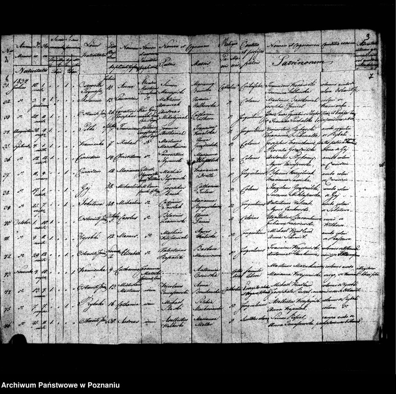 image.from.unit.number "Duplicatum librorum baptisatorum, copulatorum, mortuorum"