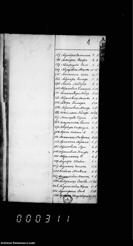 Obraz 4 z jednostki "Afławit uczyliszcznago i bożnicznago sbora za 1902 goda"