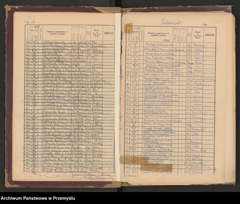image.from.unit.number "Księga zgonów - wpisy dla miejscowości Lubaczów, Ostrowiec, Krowica, Lisie Jamy, Dąbrowa, Opaka, Dąbków, Załuże, Młodów-Antoniki - odpis"