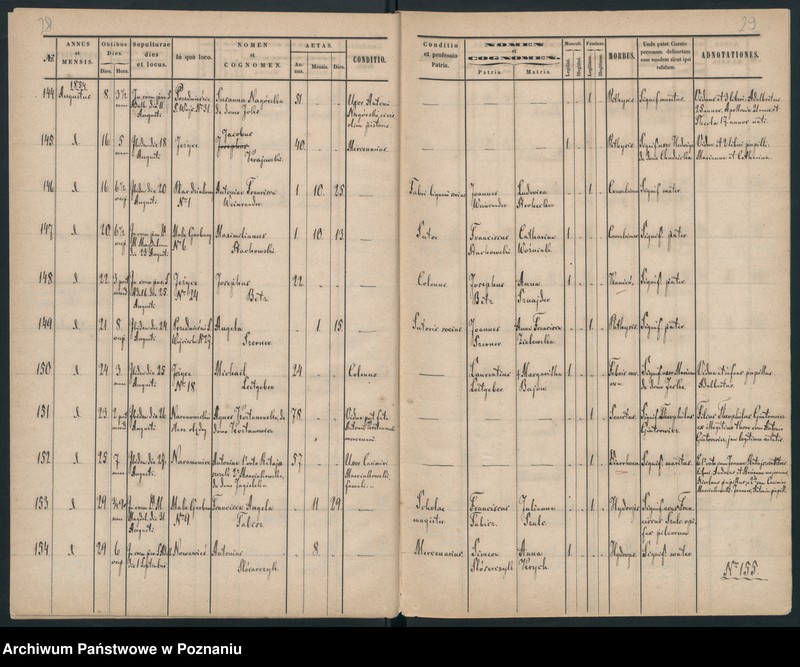 Obraz 17 z jednostki "Księga zgonów"