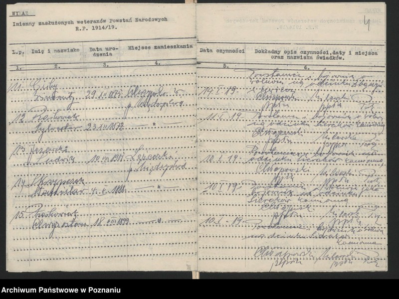 Obraz 5 z jednostki "Chrzypsko Wielkie, powiat Międzychód akta koła."