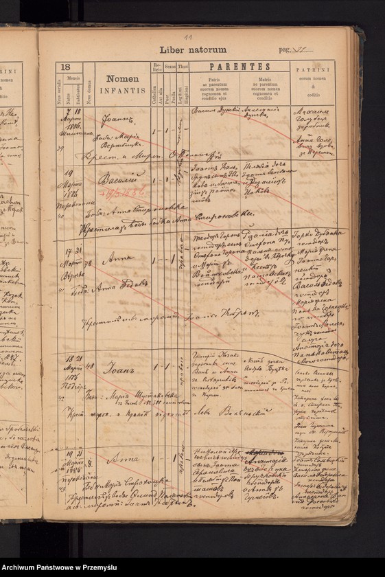 image.from.unit.number "Metrika kreŝenyh pregroda i goroda Peremyšla od 13 XII 1885 do 14 IV 1890 [Metryka ochrzczonych przedmieść i miasta Przemyśla od 13 XII 1885 do 14 IV 1890]"