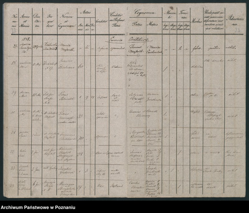 Obraz 14 z jednostki "Księga zgonów"