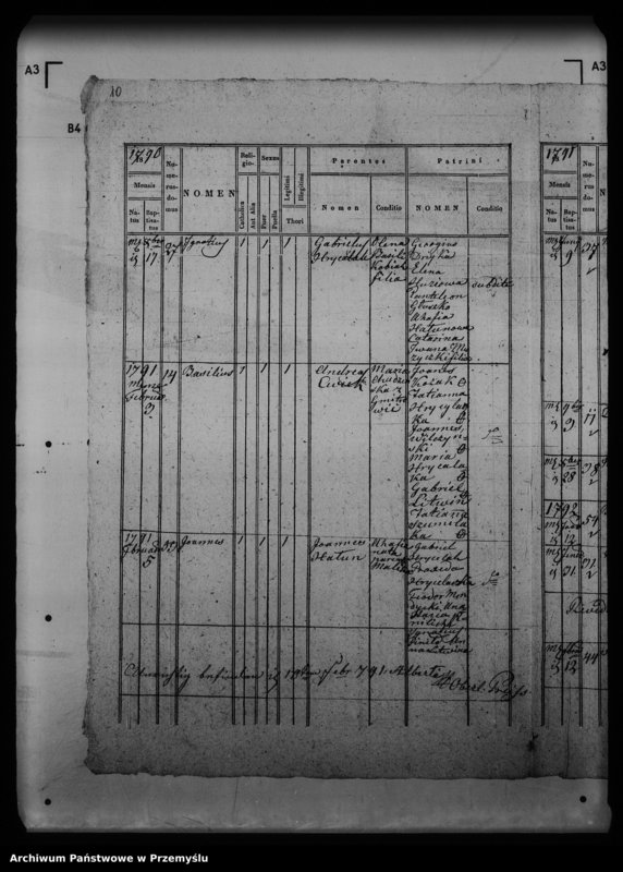 Obraz 15 z jednostki "[Kopie ksiąg metrykalnych parafii Barycz z filiami Grabowiec, Skład Solny (dekanat Medyka)]"