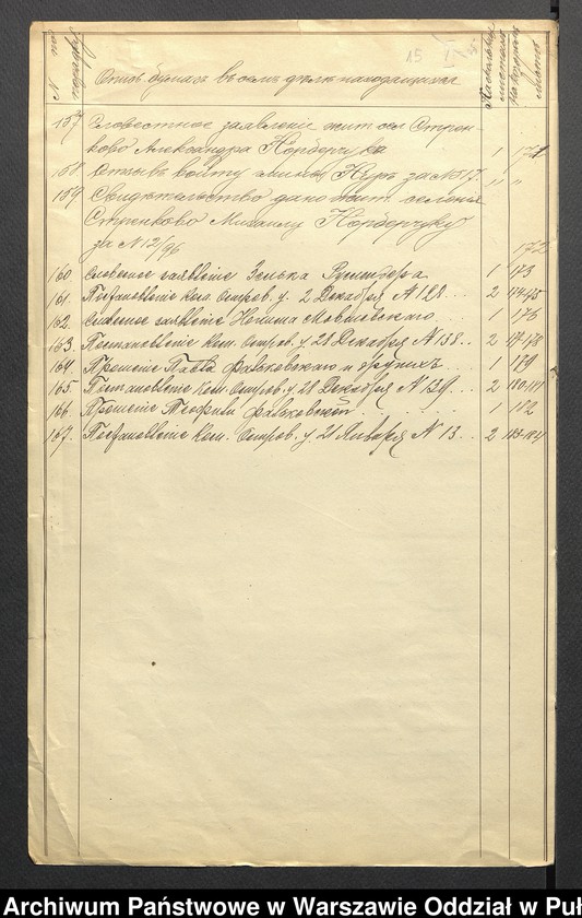 image.from.unit.number "O urządzaniu chłopów byłej rządowej wsi Strękowo, gm. Nur wchodzącej w skład prywatnej własności Obryte należące do Francowi Miecznikowskiemu"