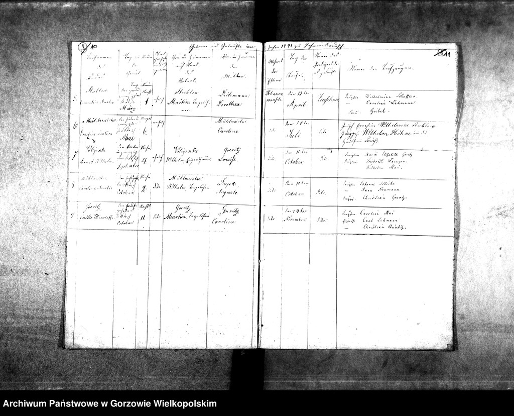 image.from.unit.number "Duplikate der Kirchenbücher von der Parochie Morrn: Morrn (Murzynowo), Alexandersdorf (Gościnowo), Johanneswunsch (Dobrojewo)"