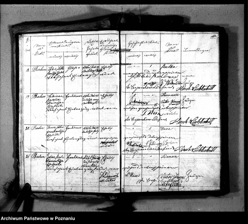 image.from.unit.number "Geburtsregister"