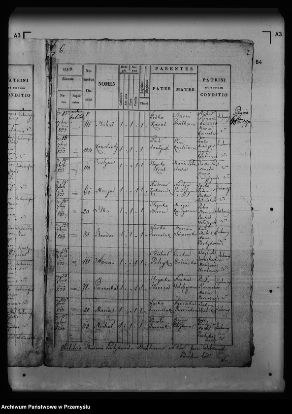 image.from.unit.number "[Kopie ksiąg metrykalnych parafii Bolanowice z filiami Tamanowice, Złotkowice (dekanat Mościska)]"