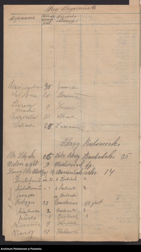 Obraz 17 z jednostki "Komisja Opieki Społecznej [protokoły zebrań]"