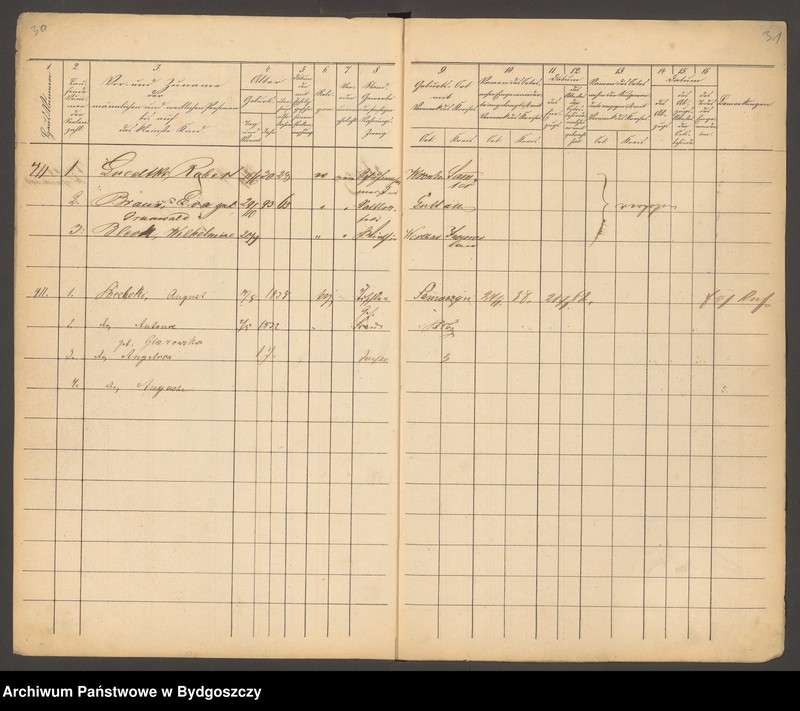 image.from.unit.number "[Liste der sämmtlichen Civil - Einwohner zu Bromberg aufgenommen Nr 409-461]"