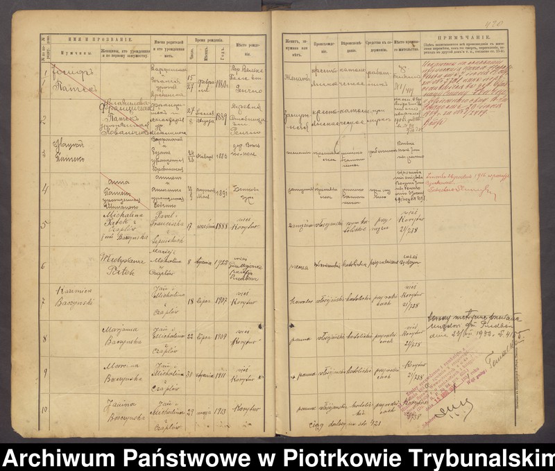 image.from.team "Akta gminy Masłowice"
