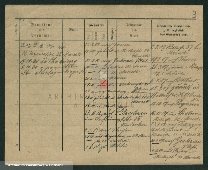 Obraz 9 z jednostki "Plebanek - Plewke"