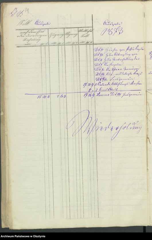 image.from.unit.number "Kirchen-Kassen Rechnung für Mahnsfeld"