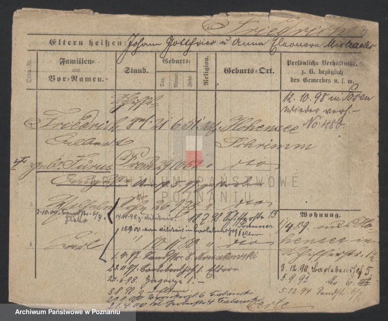 Obraz 5 z jednostki "Fridmann - Friwein (Frühwein)"