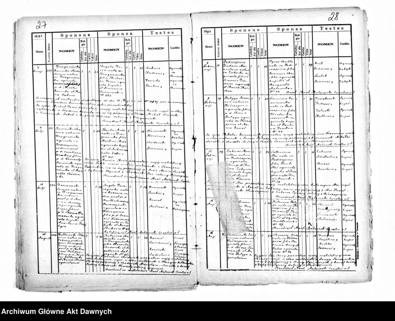 image.from.unit.number "Parafia: Draganówka. Dekanat: Tarnopol. Kopie z ksiąg metrykalnych ur., śl., zg. dla wsi Draganówka i Poczapińce."
