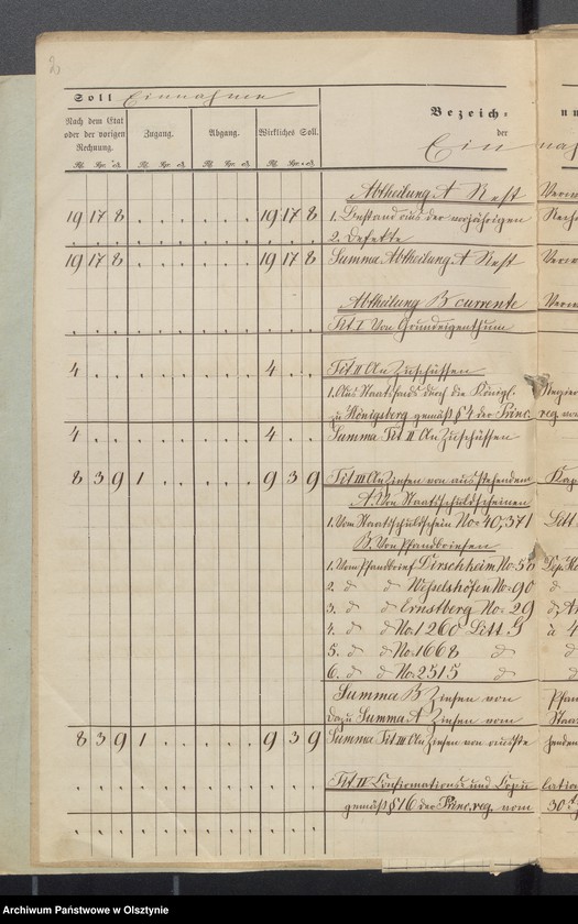 image.from.unit "Rechnung der Kirchspiels Schul-Kasse zu Schwarzstein"