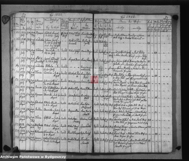 image.from.unit.number "Akta urodzeń, ślubów, zgonów"