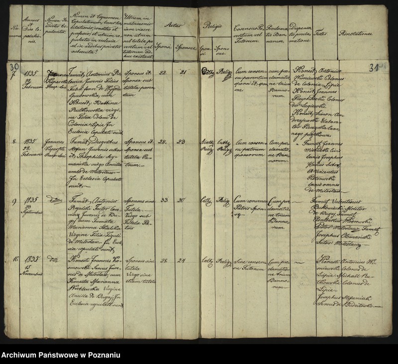 image.from.unit.number "Duplikat Librorum Metrices Baptisatorum, Copulatorum et Mortuorum"