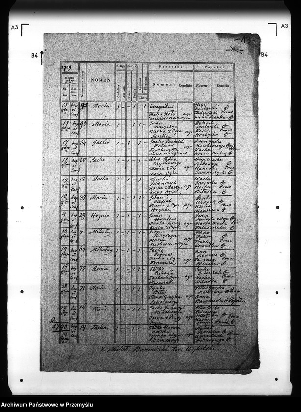 Obraz 18 z jednostki "[Kopie ksiąg metrykalnych parafii Wykoty (dekanat Sambor)]"