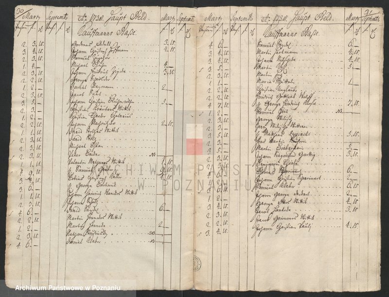 Obraz 19 z jednostki "Einnahme des Hauptgeldes, Einnahme des Wachtgeldes; język niemiecki"