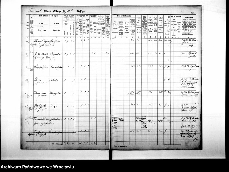 image.from.unit.number "Personenverziechnisse"