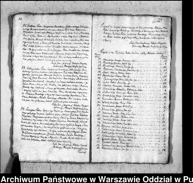 image.from.unit.number "Akta urodzeń, małżeństw i zgonów"