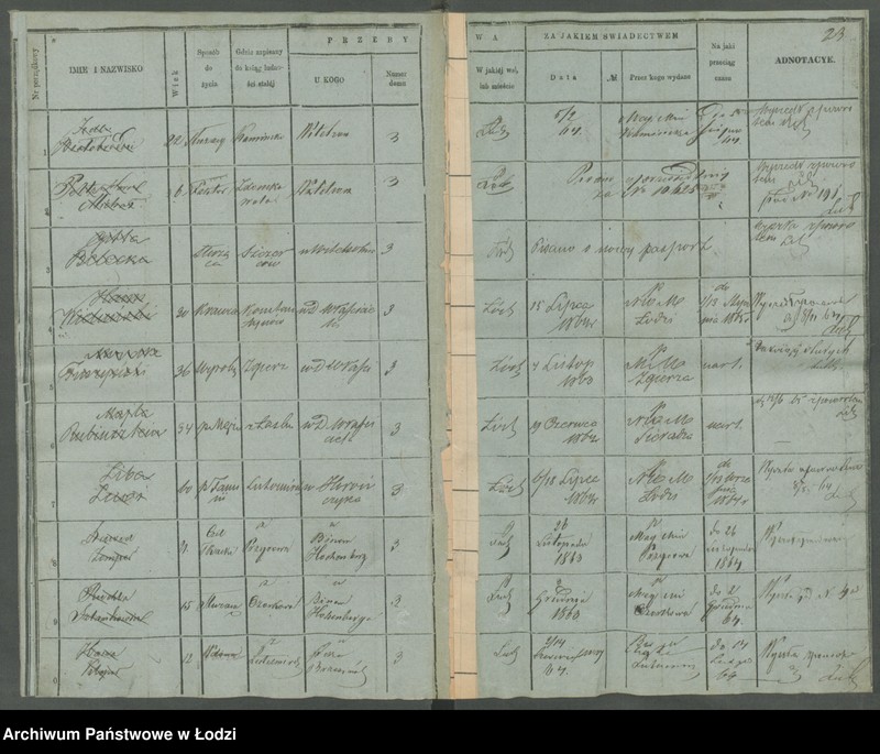 Obraz 15 z jednostki "[Księga ludności niestałej m. Łodzi]"