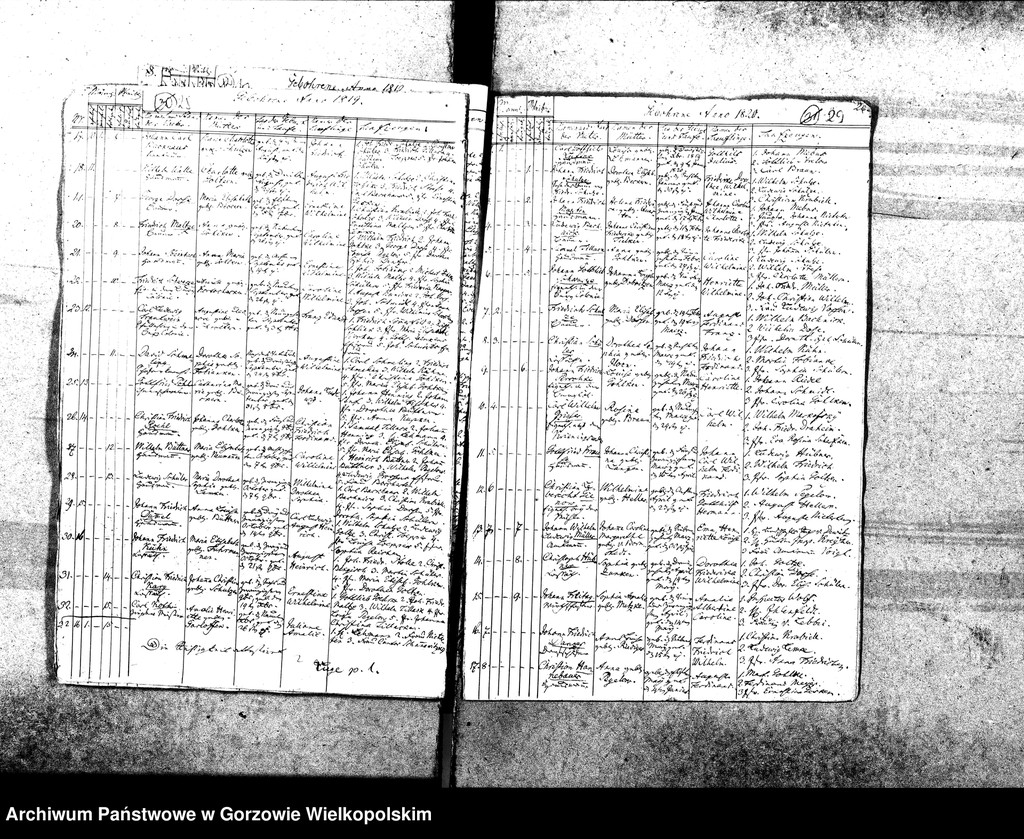 image.from.unit.number "Duplikate der Kirchenbücher von der Parochie Gralow : Gralow (Gralewo), Zantoch (Santok), Pollychen (Stare Polichno), Jahnsfelde (Janczewo)"