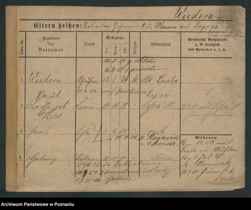 Obraz 8 z jednostki "Wider - Wieczorek (żonaci, wdowy)"