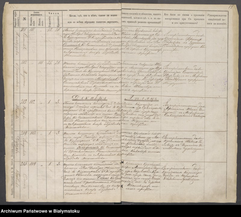Obraz 16 z jednostki "Księga metryczna Parafialnego Rzymskokatolickiego Kościoła Kuźnickiego o urodzeniu od 1889 do 1895, Nr 15 [akta chrztu za lata 1889-1995]"