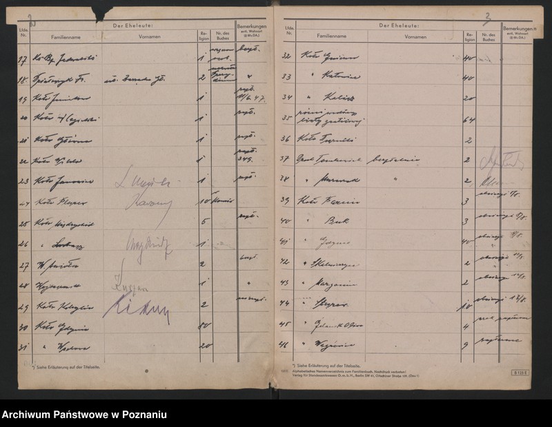 Obraz 4 z jednostki "Ewidencja wydanych [egzemplarzy] Roczników Powstania Wielkopolskiego z 1947 r. oraz dziennik podany Sekretariatu Zarządu Głównego Związku Powstańców Wielkopolskich."