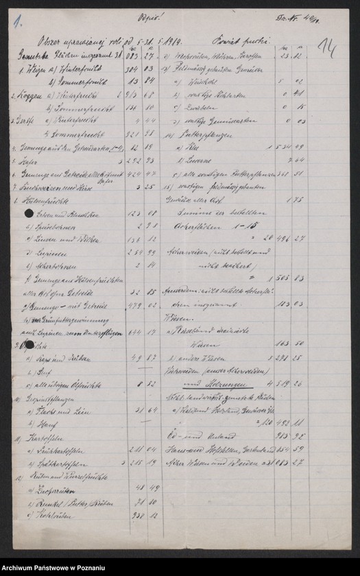 Obraz 16 z jednostki "[Produkcja i eksport ziemniaków z terenu byłego zaboru pruskiego]"