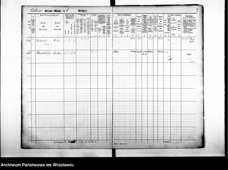 image.from.unit.number "Personalienverzeichnisse"