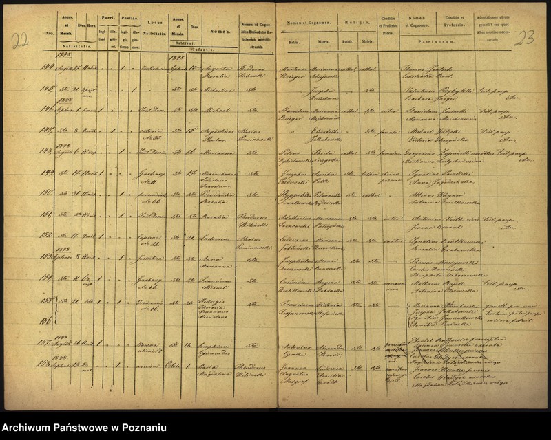 Obraz 14 z jednostki "Księga urodzin, ślubów, zgonów"