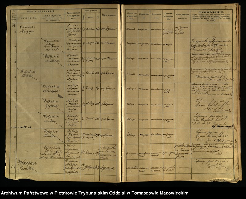 image.from.unit.number "[Księga ludności stałej miasta Brzezin tom II]"