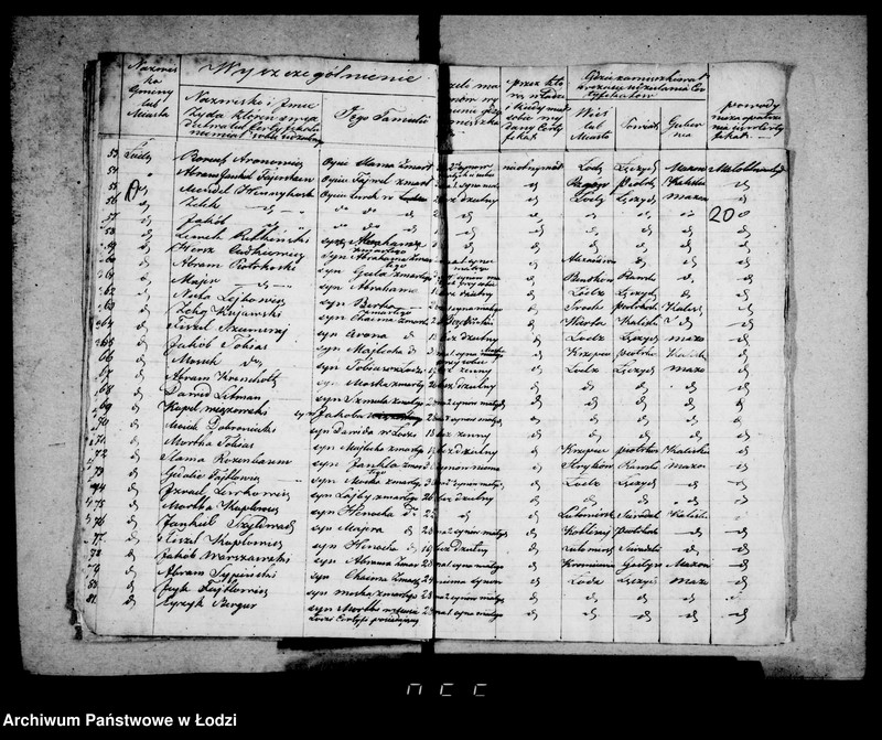 Obraz 16 z jednostki "Akta tyczące się certyfikatów na obranie nazwiska przez Żydów"