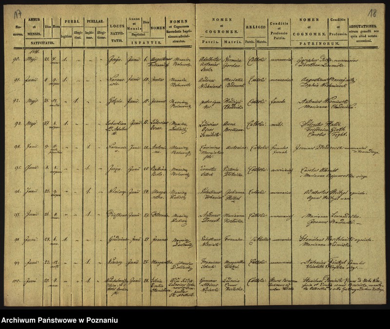 Obraz 12 z jednostki "Księga urodzeń"