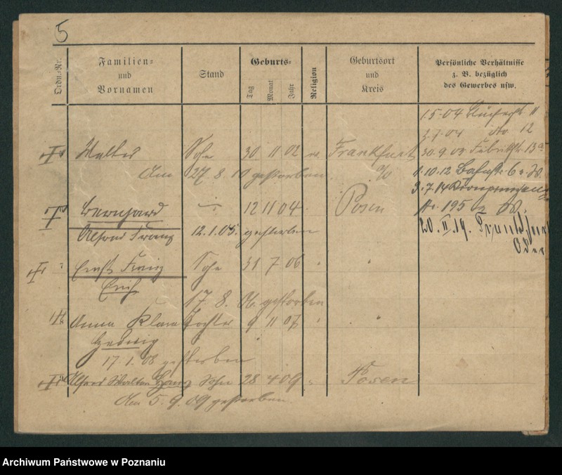 Obraz 14 z jednostki "Urlich - Upleger"