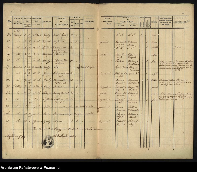 image.from.unit.number "Acta mortuorum"