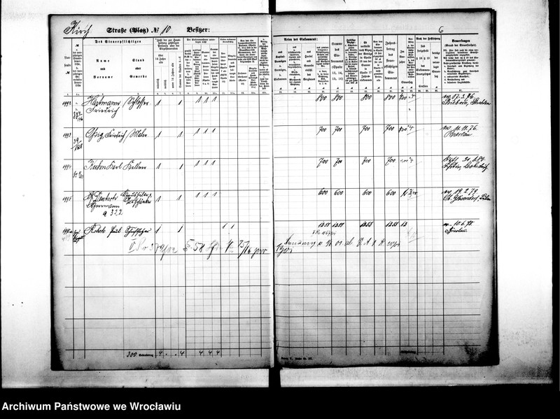 image.from.unit.number "Personenverzeichnisse"