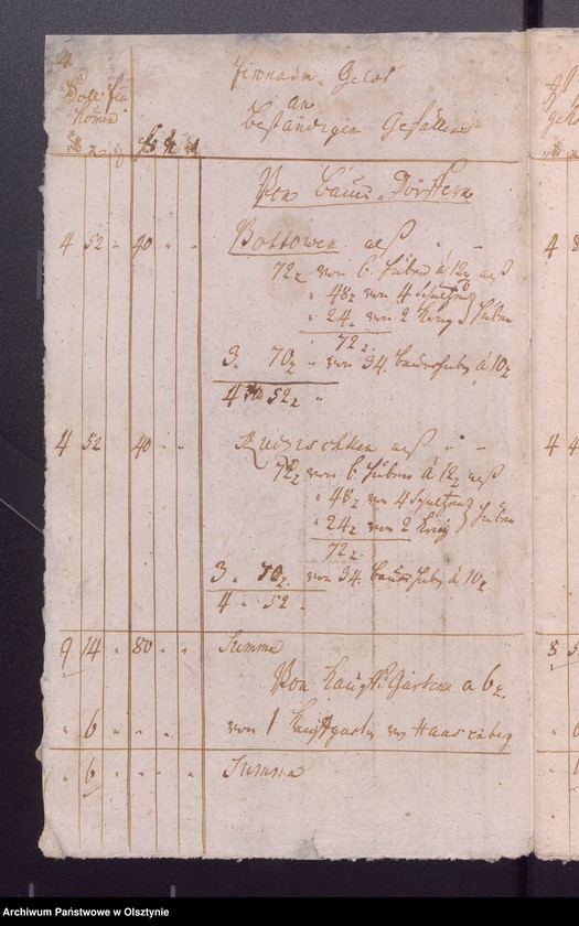 image.from.unit.number "Kobultische Kirchen Jahres-Rechnung über Einnahme und Ausgabe Geld"
