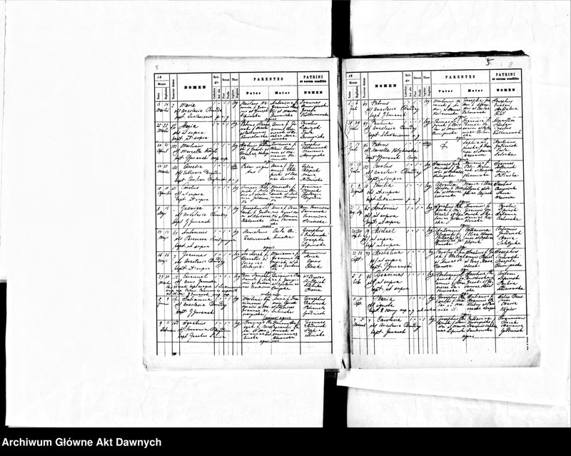image.from.unit.number "Parafia: Jezierzany*. Dekanat: Borszczów. Księga metrykalna urodzeń dla miasta Jezierzany i wsi: Jezierzanka, Konstancja, Dawidkowce, Kapuścińce, Kolędziany, Piłatkowce, Grabowiec, Tarnawka, Zalesie, Zwiahel, Zielińce."