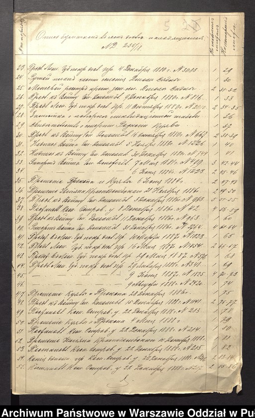 image.from.unit.number "O urządzaniu chłopów byłej rządowej wsi Dmochy-Sadły, gm. Długosiodło, wchodzącej w skład prywatnej własności Przetycz podlegającej właścicielowi Witalisowi Krasnodębskiemu"